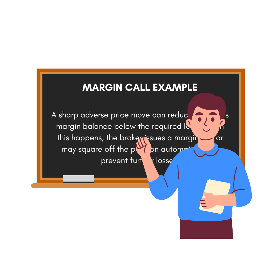 Margin call example