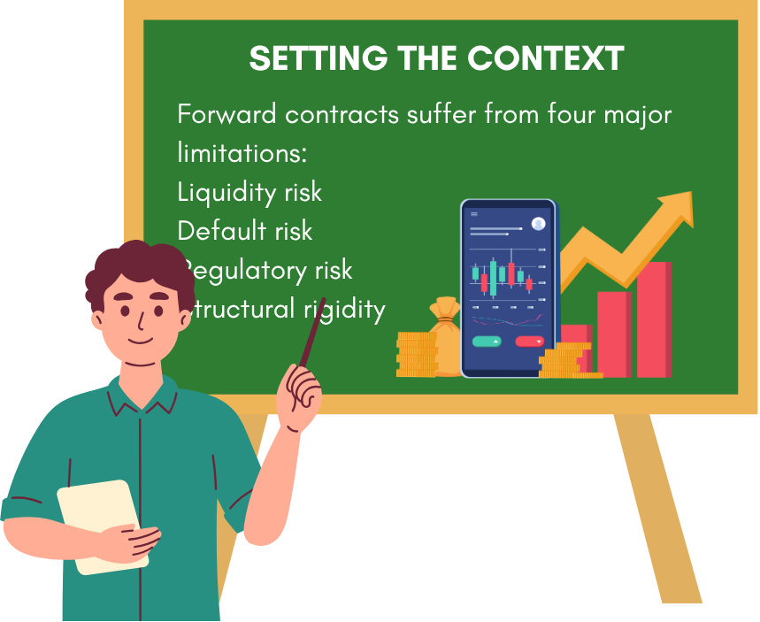 Setting the context