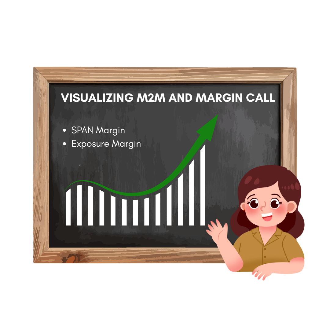 Visualizing M2M and Margin call