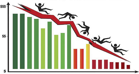 Russian Stock Market and Indices after War.
