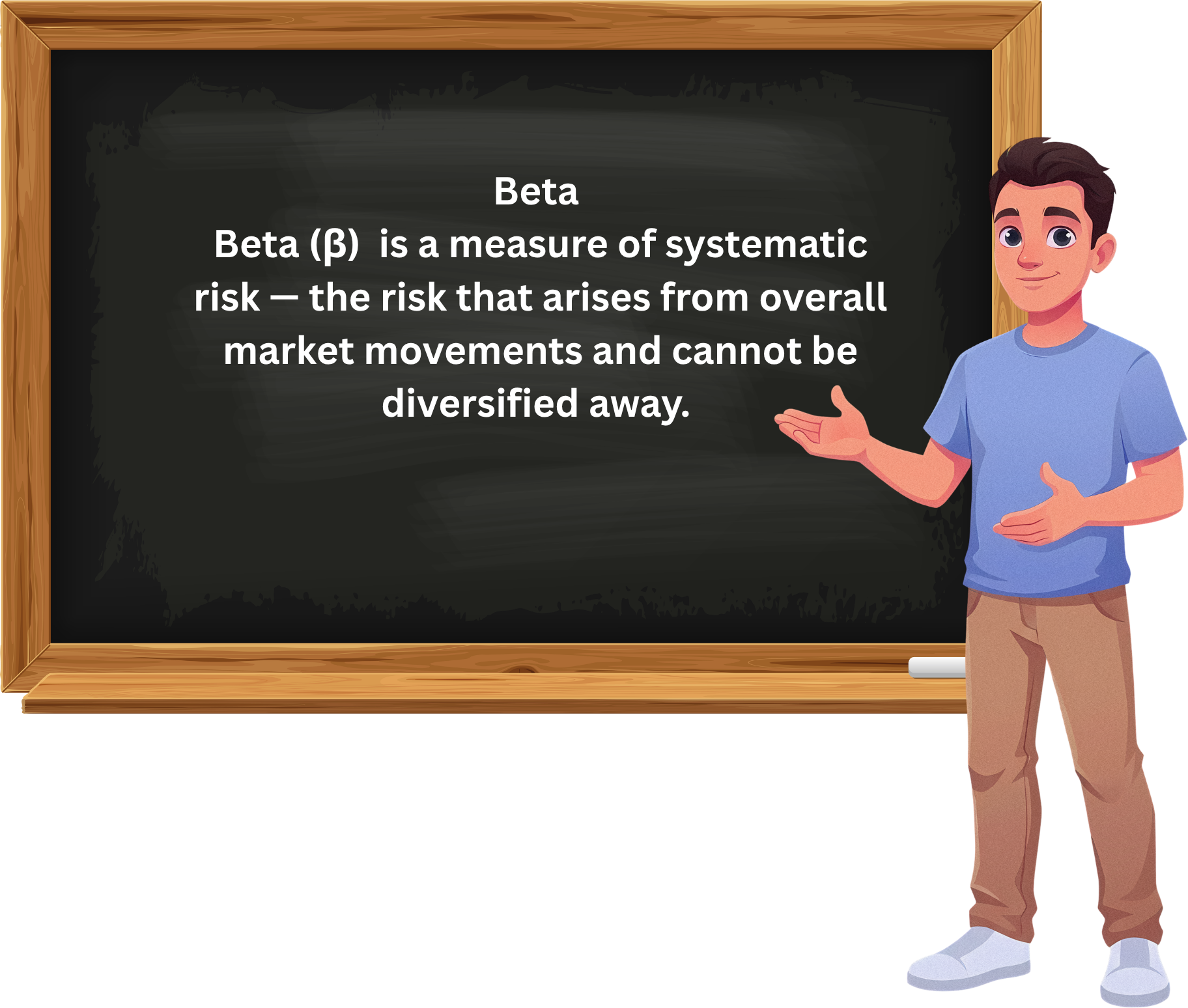 Beta