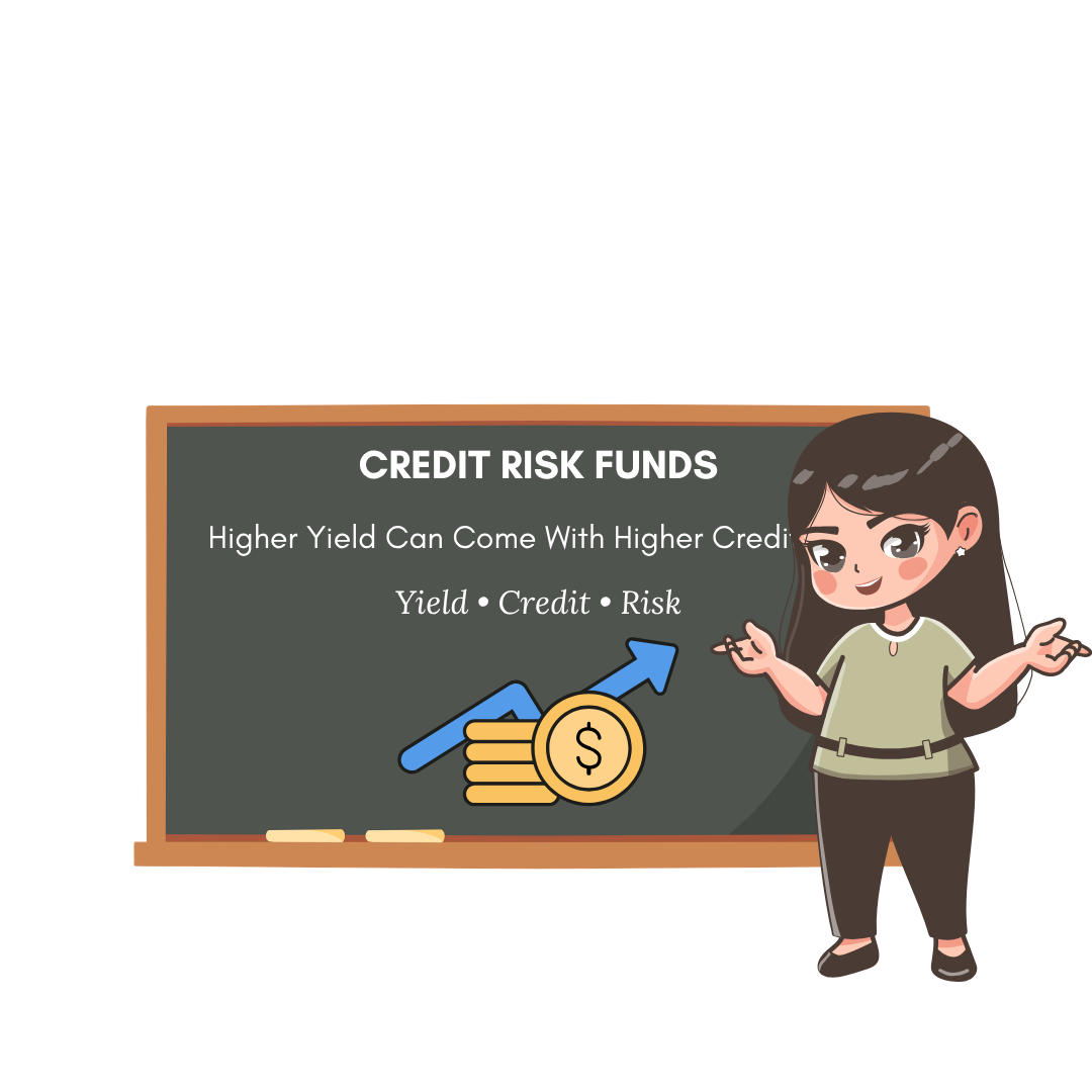 Credit Risk Funds