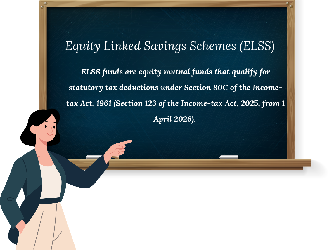 Equity Linked Savings Scheme