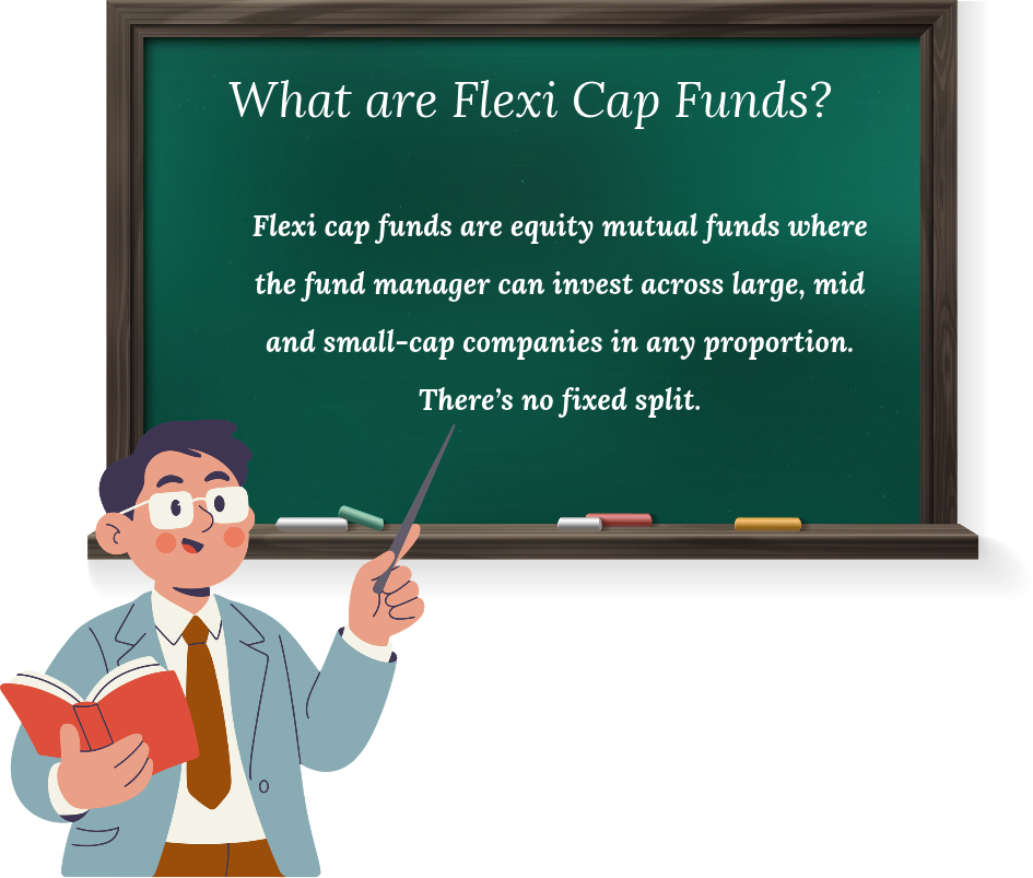 Flexi Cap Funds