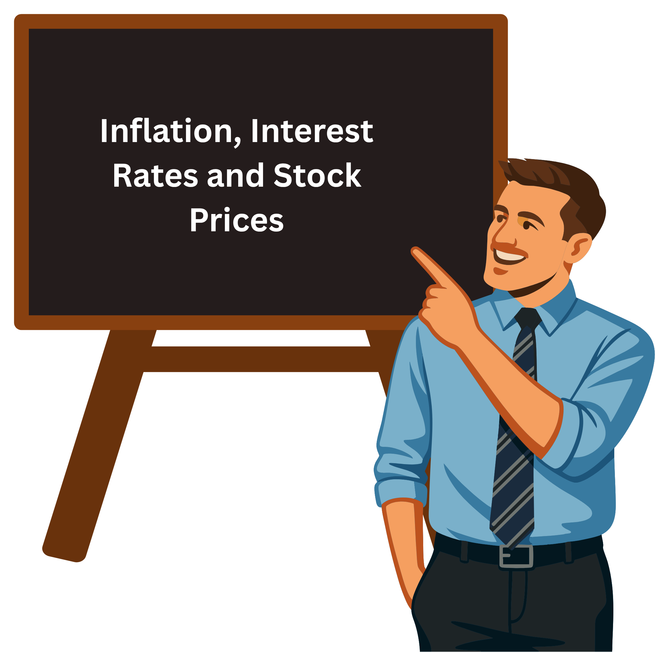 Inflation, Interest Rates and Stock Prices