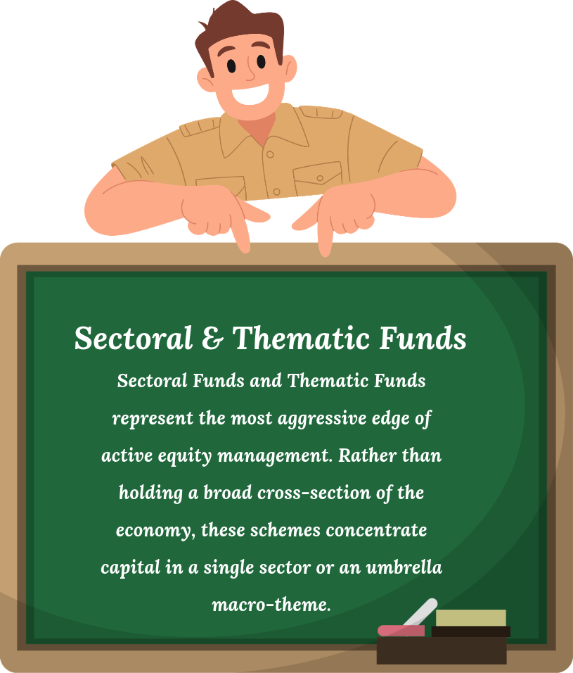 Sectoral and Thematic Funds