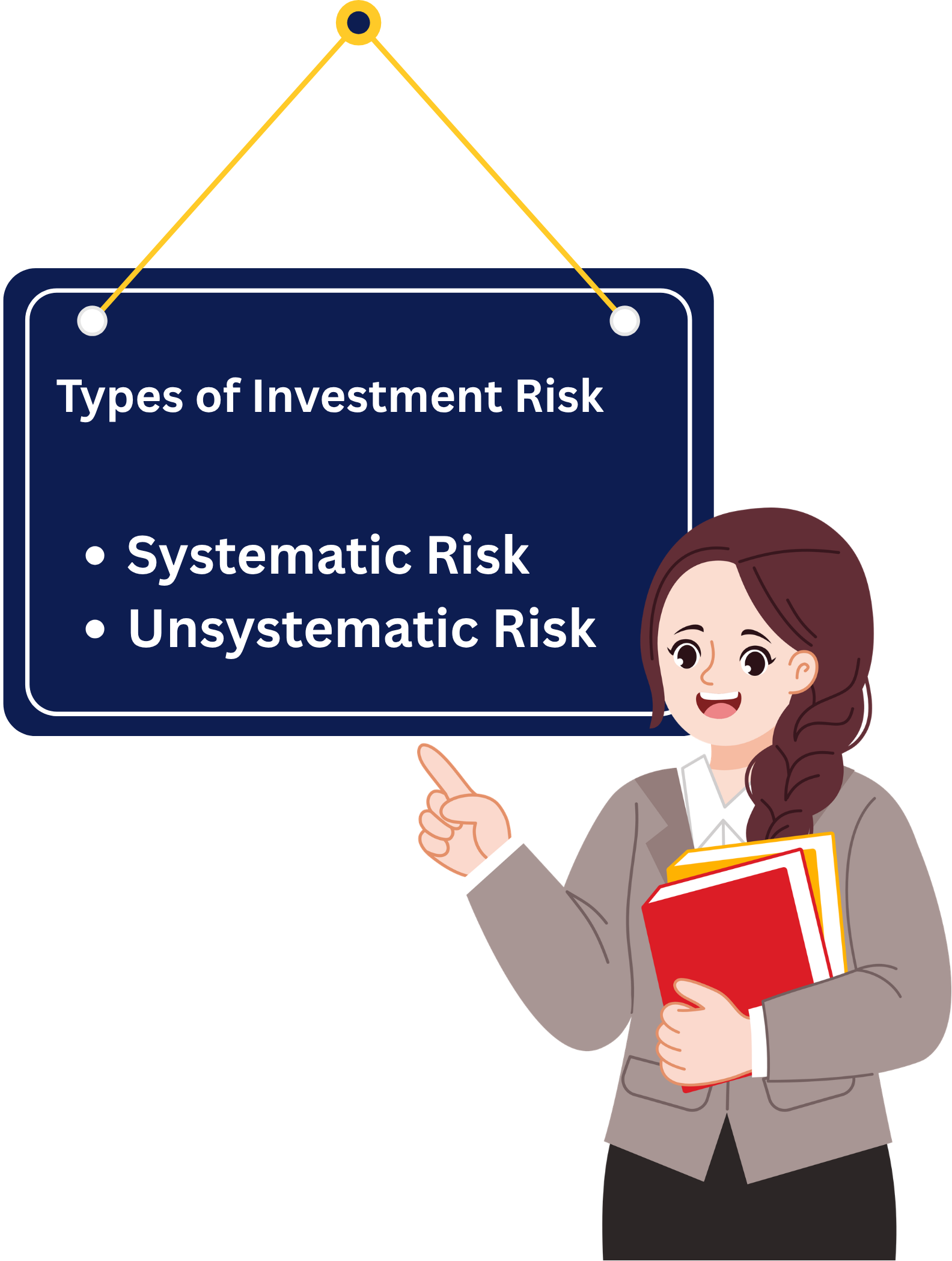 Types of Investment Risk