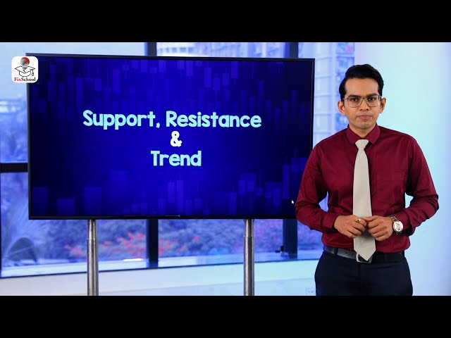Support , Resistance and Trend