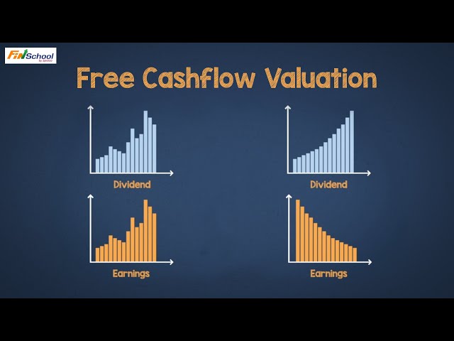 Free Cashflow Valuation