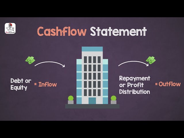 Cash Flow Statement