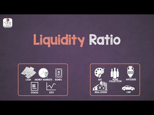 Liquidity Ratio