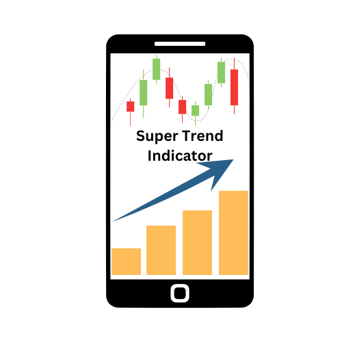 Supertrend Indicator