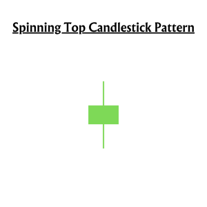 Spinning Top Candlestick Pattern
