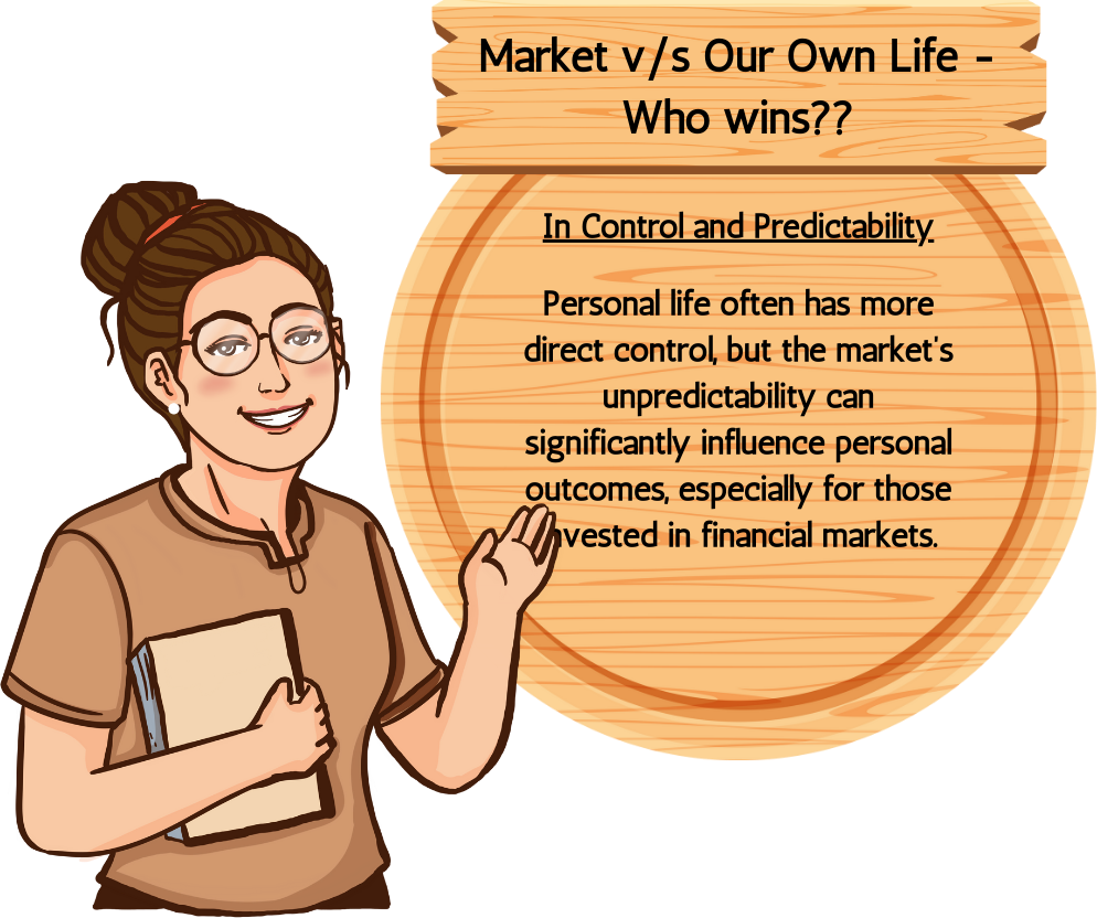Market-Vs-Own-Life-Who-wins.