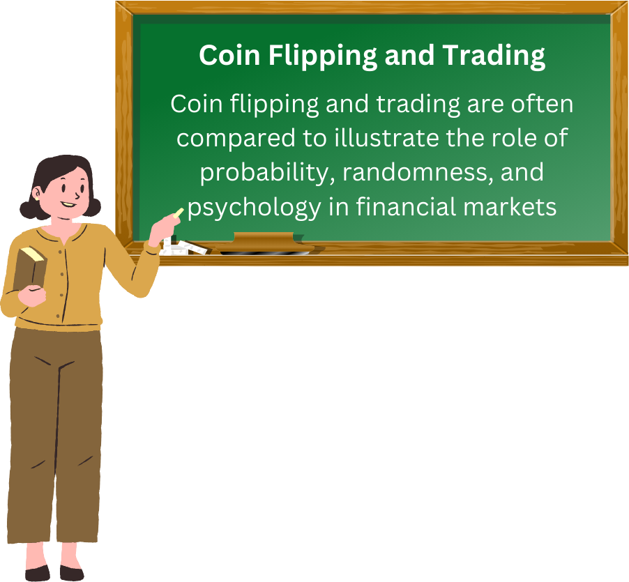 Coin Flipping And Trading