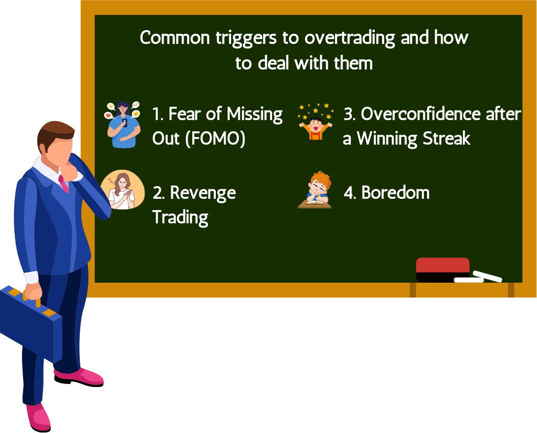 Common triggers to overtrading and how to deal with them