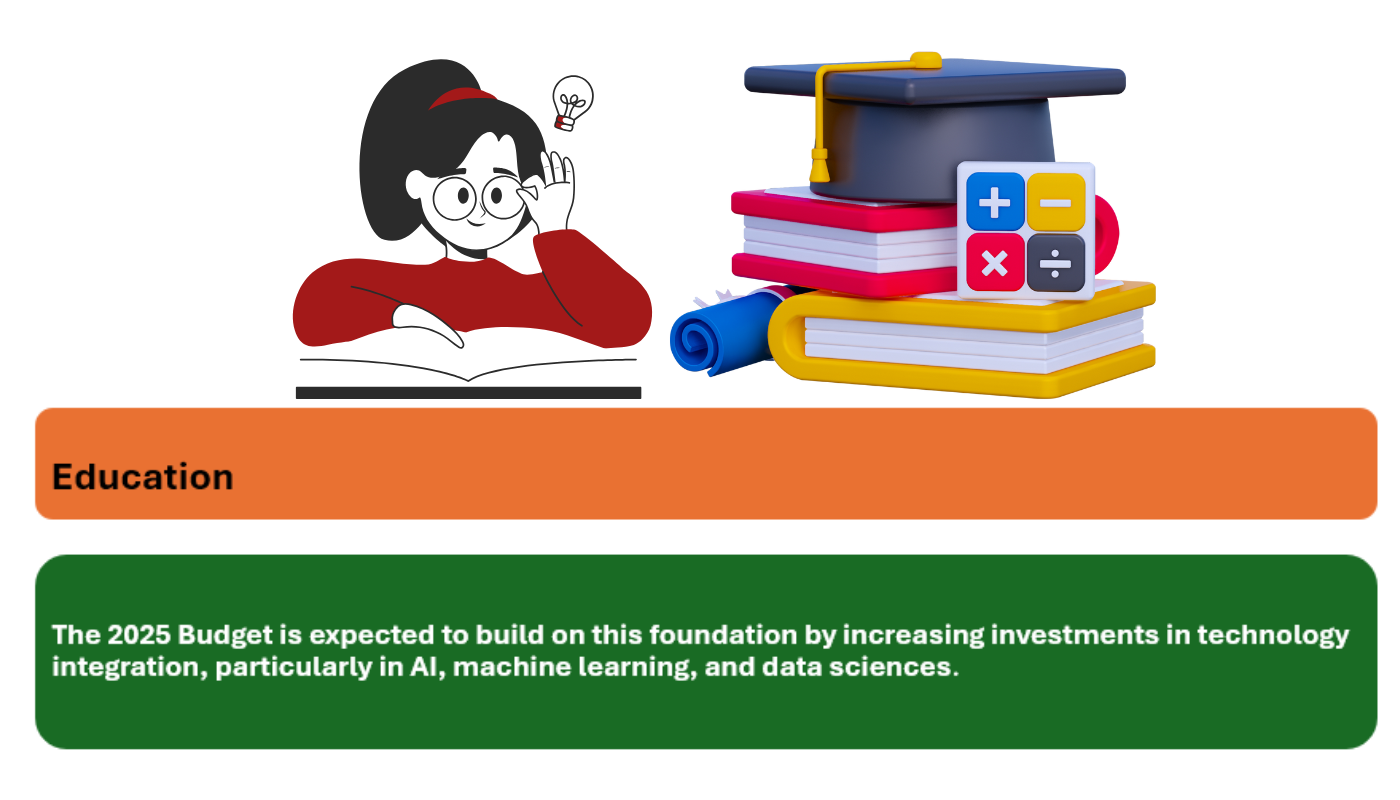 Education