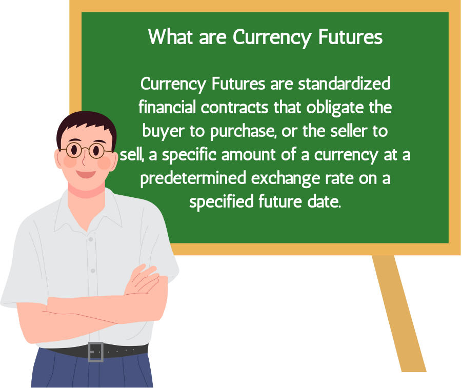 What are Currency Futures