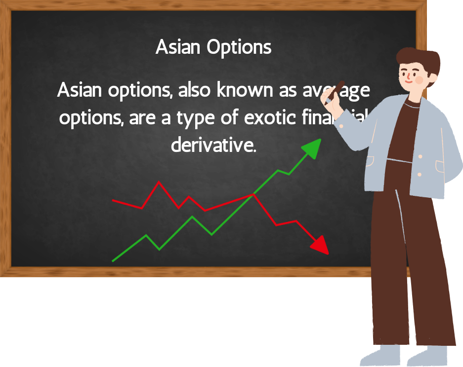 Asian Options