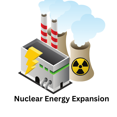 Nuclear Energy Expansion