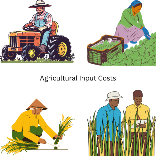 Agricultural Input Costs