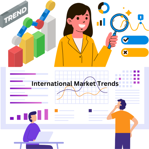 International Market Trends