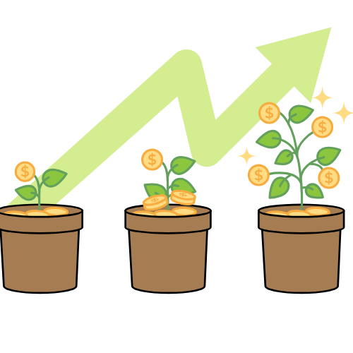 The Power of Compounding