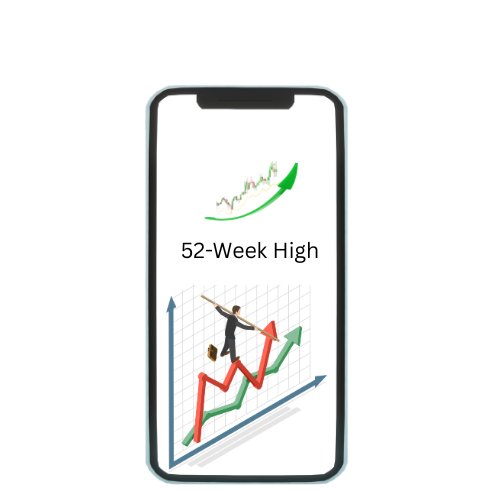 52-week High