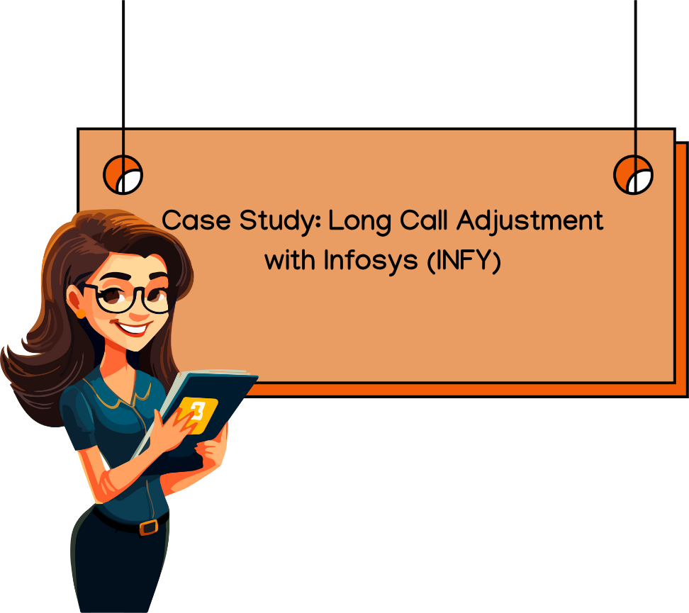 Case Study Long Call Adjustment with Infosys (INFY)