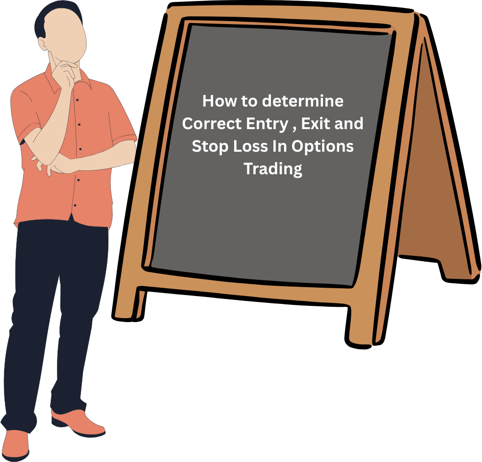How to determine Correct Entry , Exit and Stop Loss In Options Trading
