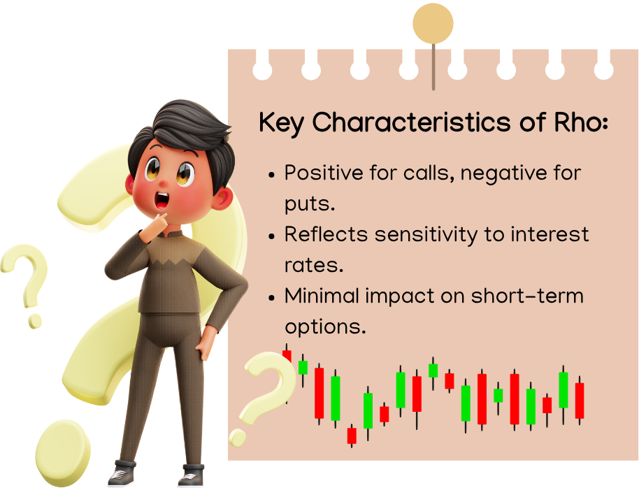 Key characteristics of RHO