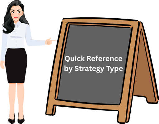 Quick Reference by Strategy Type