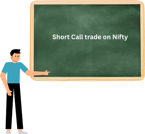 Short Call trade on Nifty