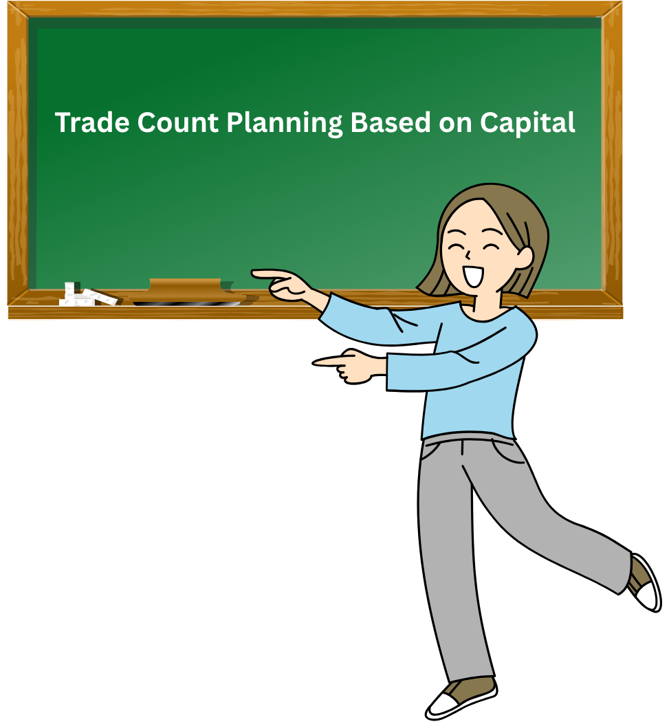 Trade Count Planning Based on Capital
