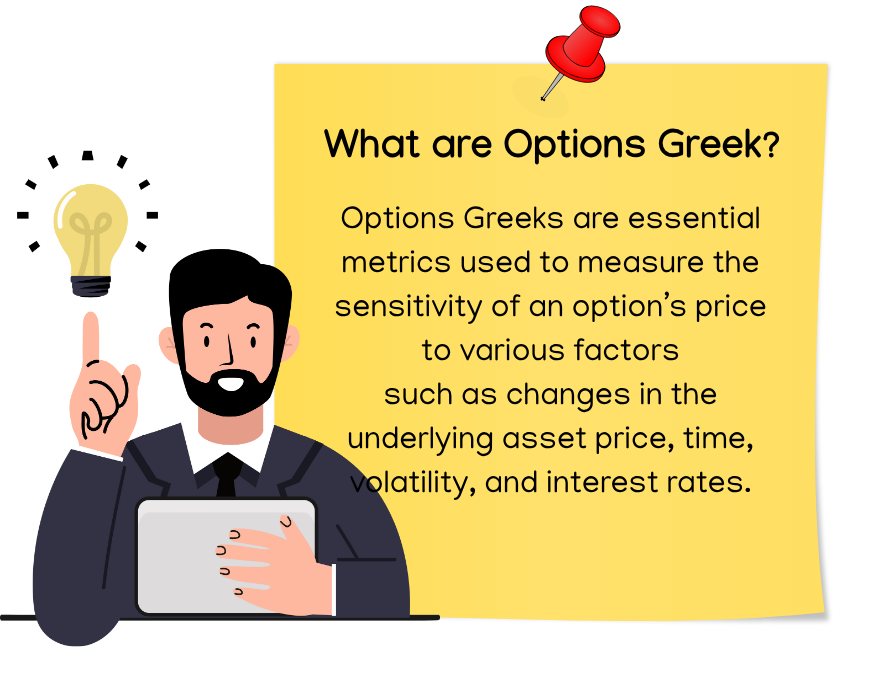 What are Options Greek