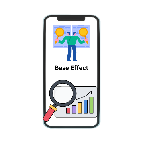 Base Effect