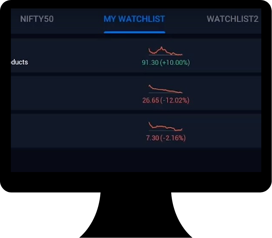 How to Add Watchlist