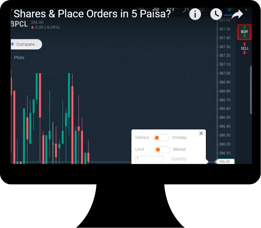 Intraday or Delivery