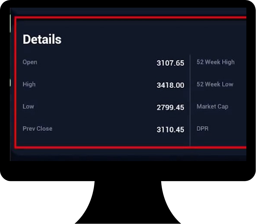 OHLC (Open, High, Low, Close) Data