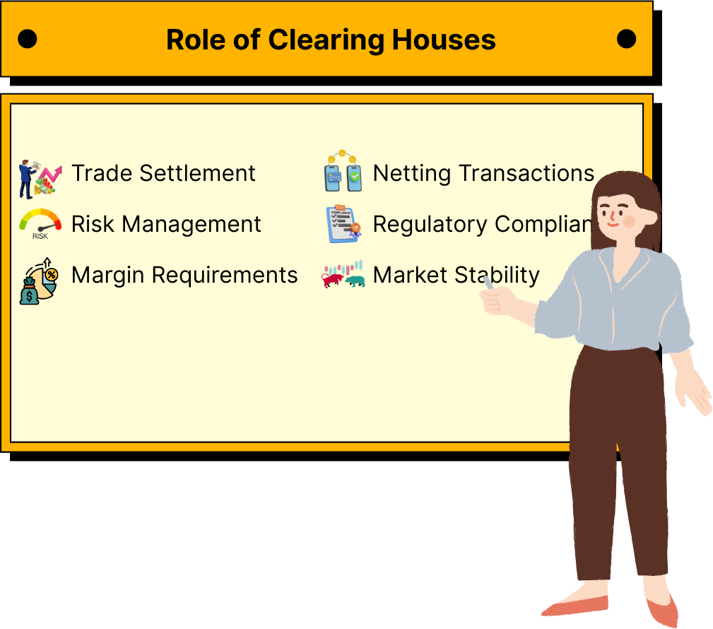 Role of Clearing House