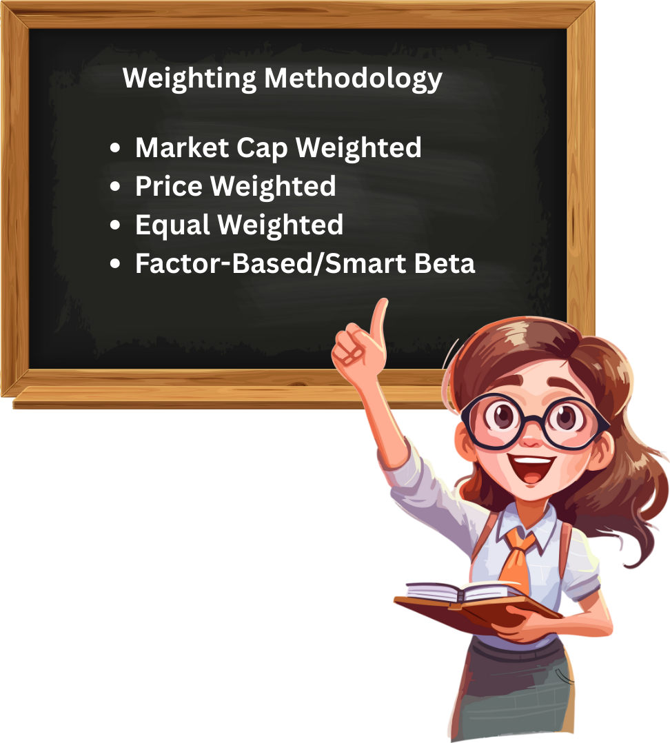 Weighing Methodology