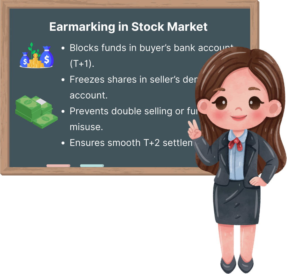 What is Earmarking