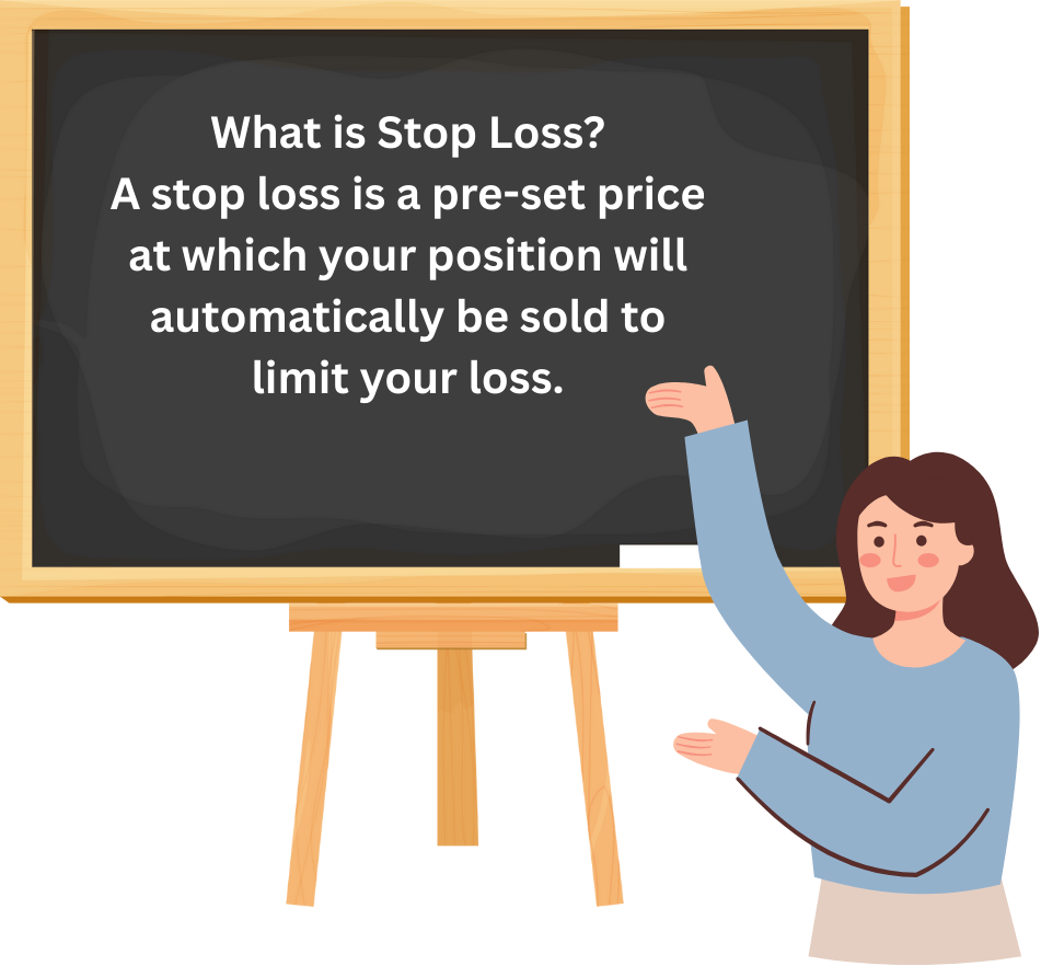 What is Stop Loss