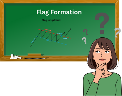 Flag Formation