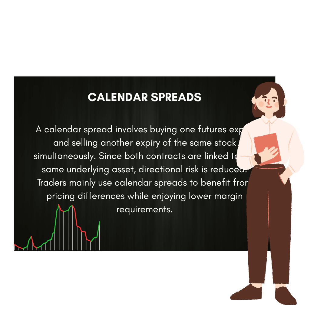 Calendar Spreads