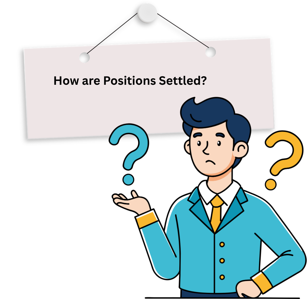 How are Positions Settled