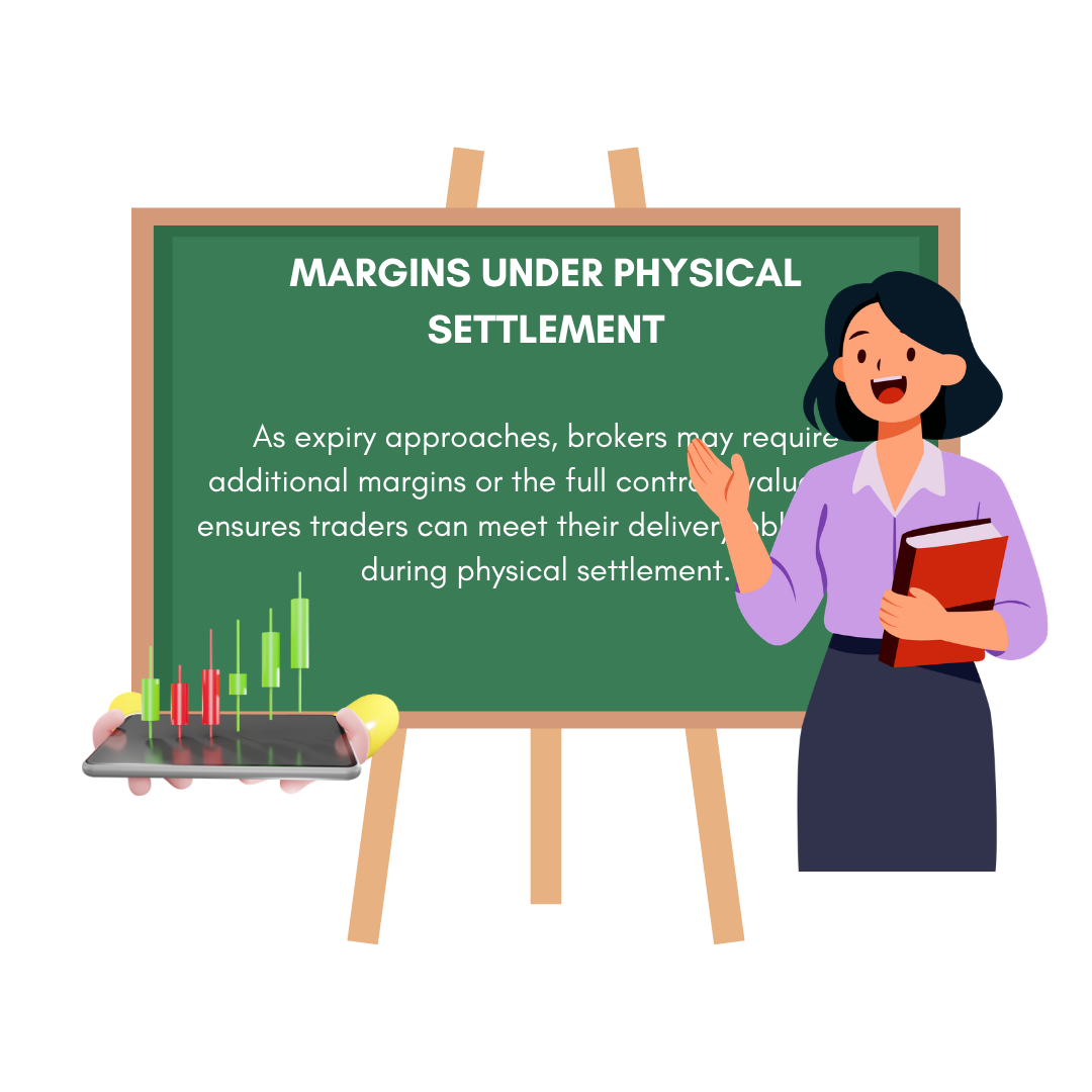 Margins Under Physical Settlement