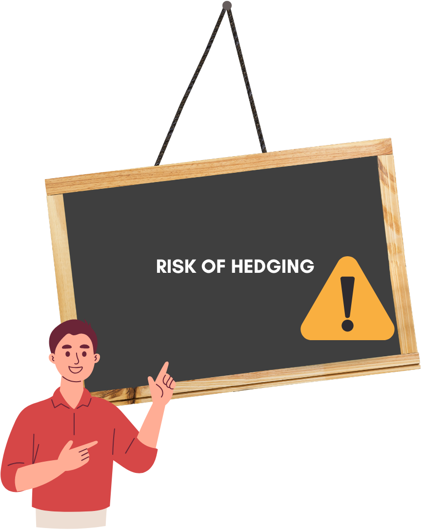Risk of Hedging