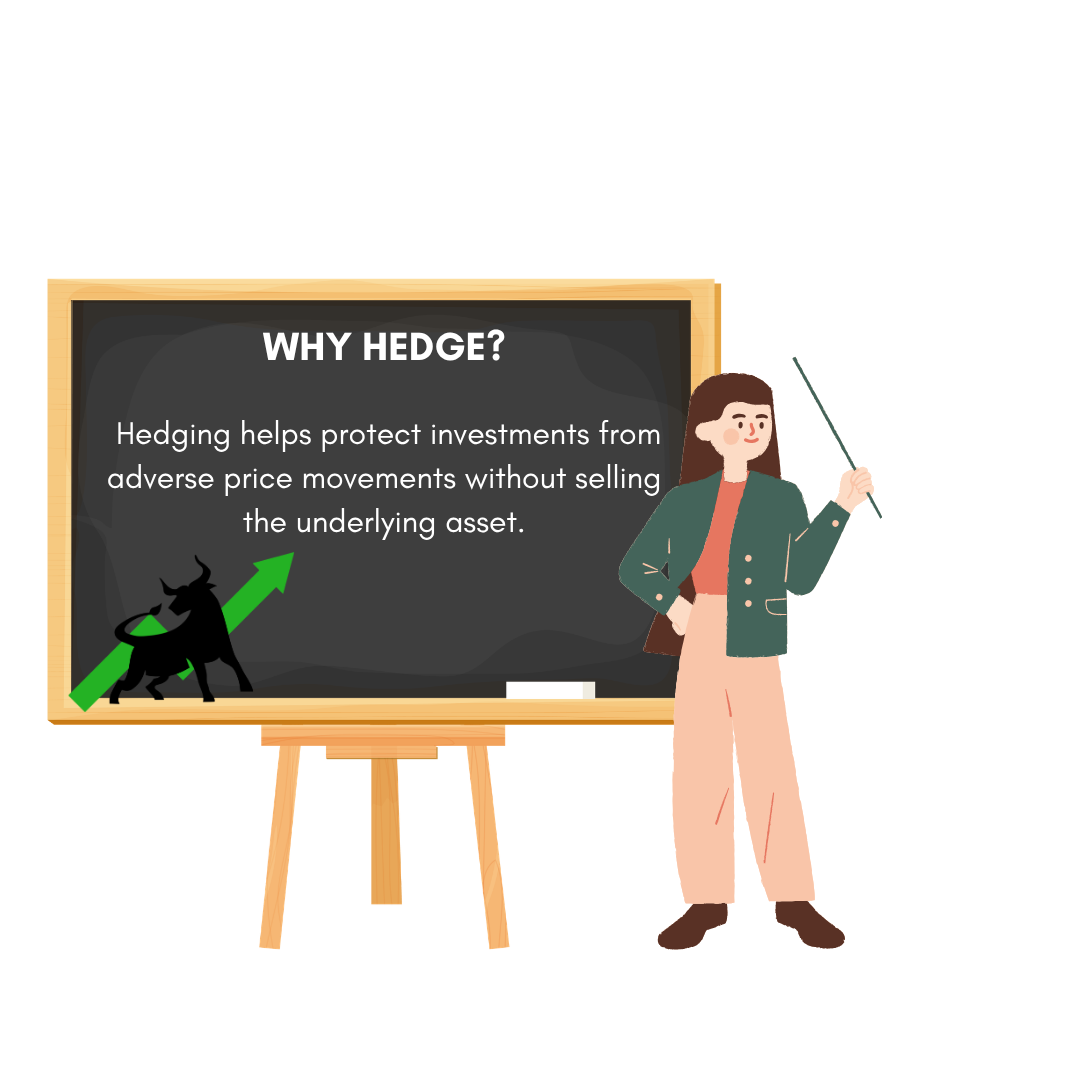 Why Hedge