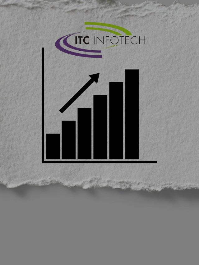 ITC stock price on an increase with ITC Infotech acquisition news